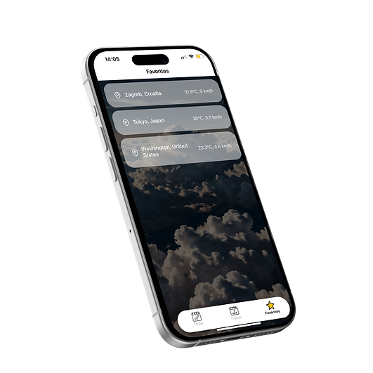 Favorite cities in Weatherly app