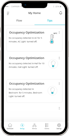 Occupancy-Based Optimization