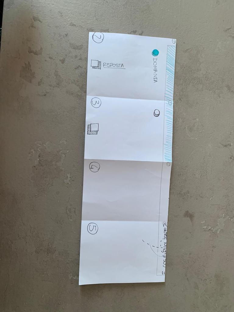 Primo prototipo cartaceo volantino Culture Action