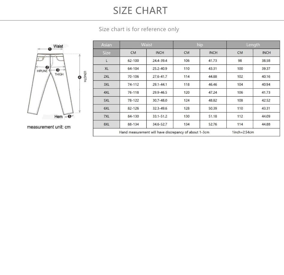 Hoodiechart.jpg