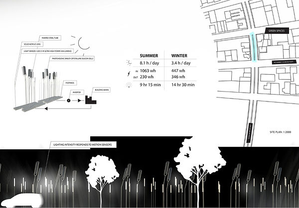 SolarGarden_Layout_edited.jpg