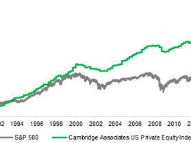 Le Private Equity, une nouvelle solution d’investissement