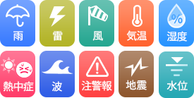 アラートが鳴る情報.png