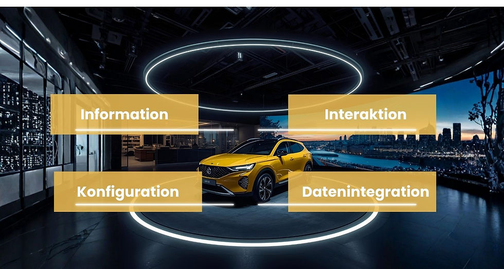 Grafik mit Auto in Showroom mit Grafiken