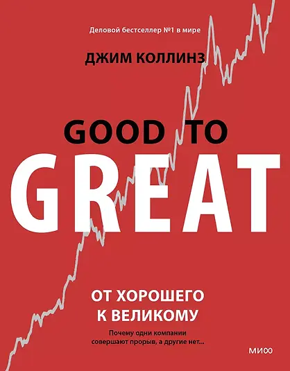 160. Від хорошого до величного Джим Коллинз. Мова - рос.