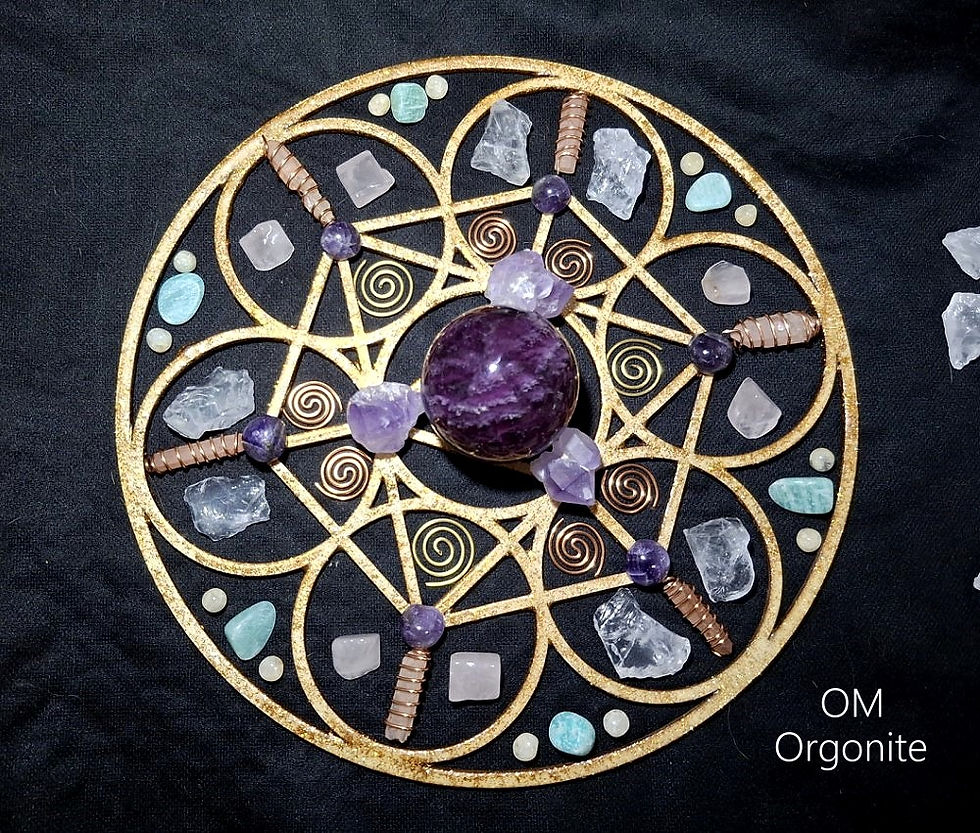 Thumbnail: Crystal Grid Kit with Amethyst