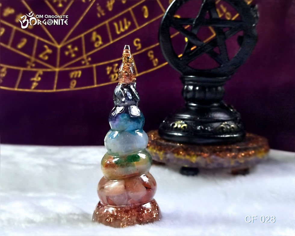 Thumbnail: Orgone Energy Cone | Chakras