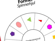 Former - Spinnerhjul