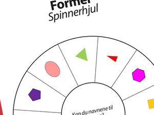 Former - Spinnerhjul