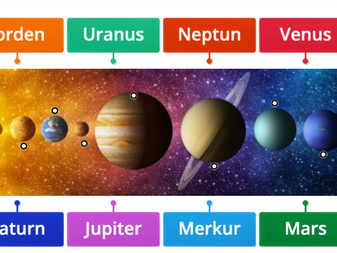 Kan du plassere planetene i solsystemet vårt?