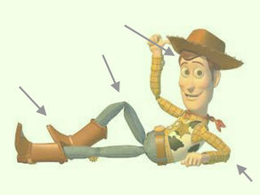 Hvilken kroppsdel er dette?