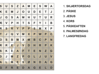 Påskebudskapet
