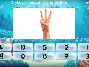 Tell fingrene