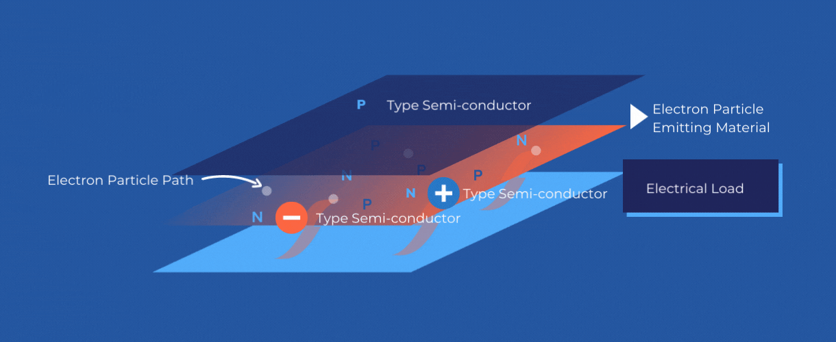 Battery infograph.gif