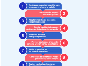 Herramienta de 10 pasos para un retorno al trabajo seguro y saludable en tiempos de COVID-19