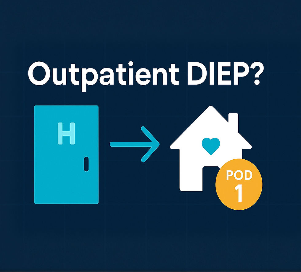 Moving Toward the Outpatient DIEP Flap: Factors Influencing Early Discharge