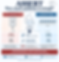 ASSERT Trial: Antibiotics and surgical site infection in expander-based breast reconstruction