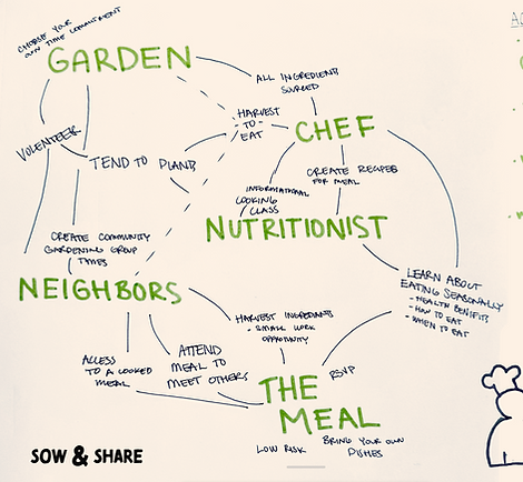 Screenshot 2025-10-16 at 12.12.08 PM.png