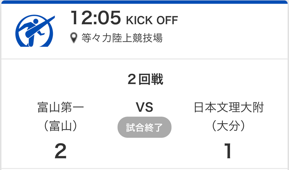 1月2日 土 第99回全国高校サッカー選手権大会の初戦 富山第一高校 戦 は１ ２にて試合終了