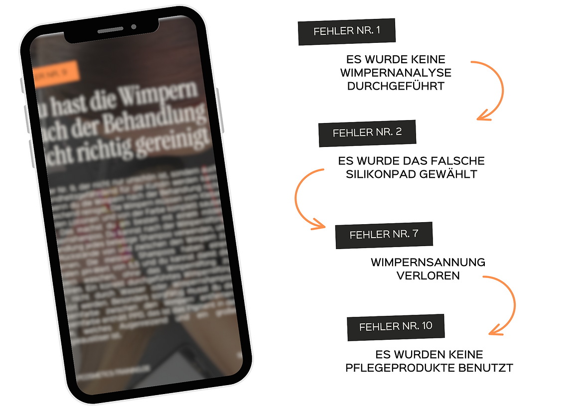 Wimpernlifting Ebook
