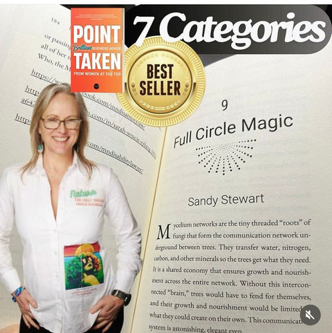 Author Success
Sandy Stewart