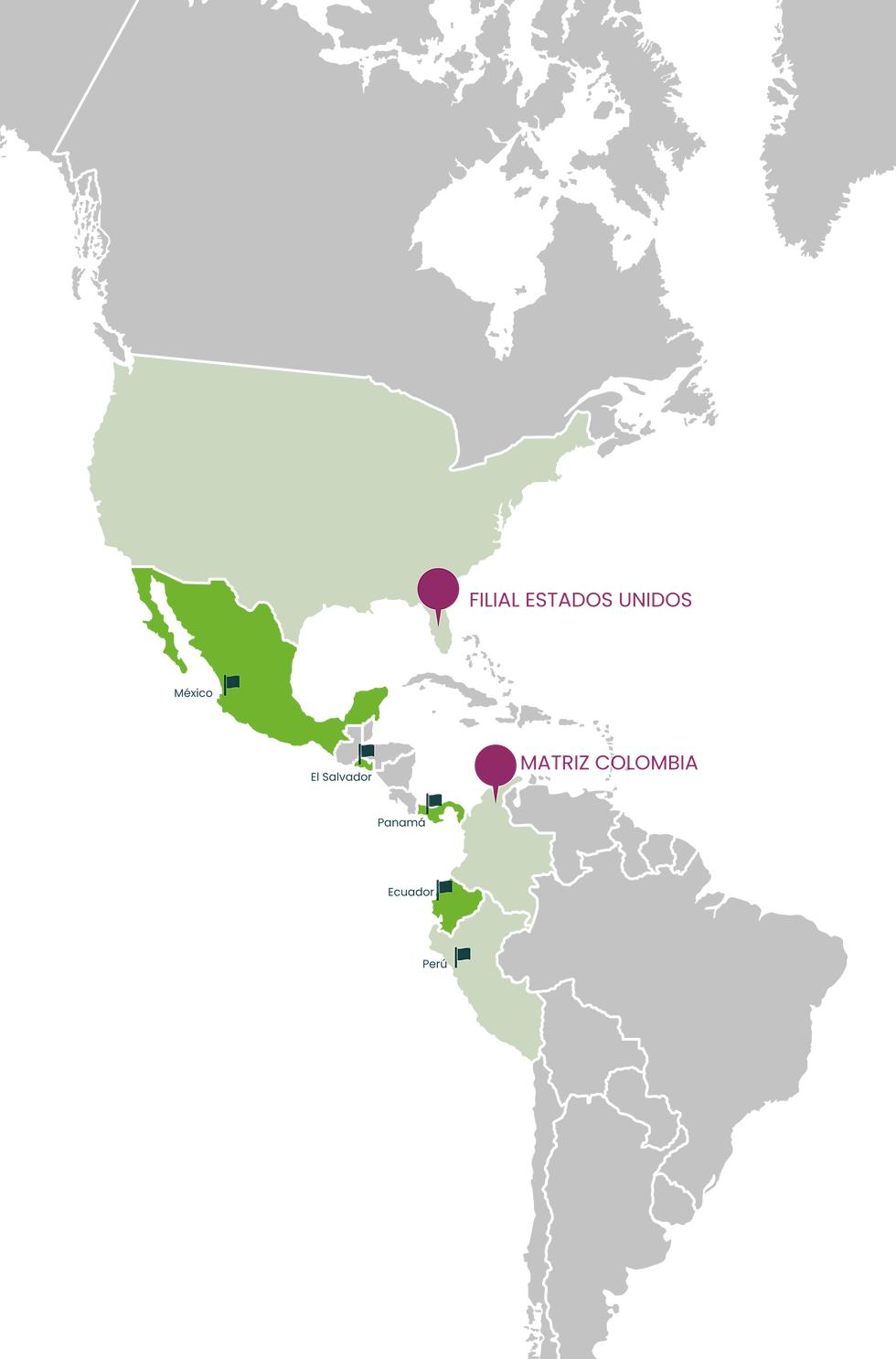 empresa que promueve la innovación y el aprendizaje