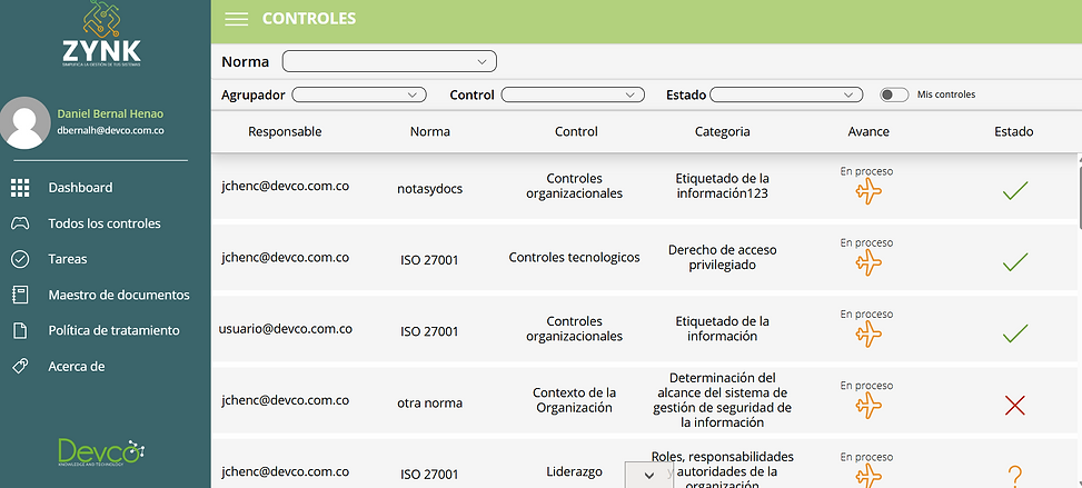 Demo Zynk gestor documental Devco