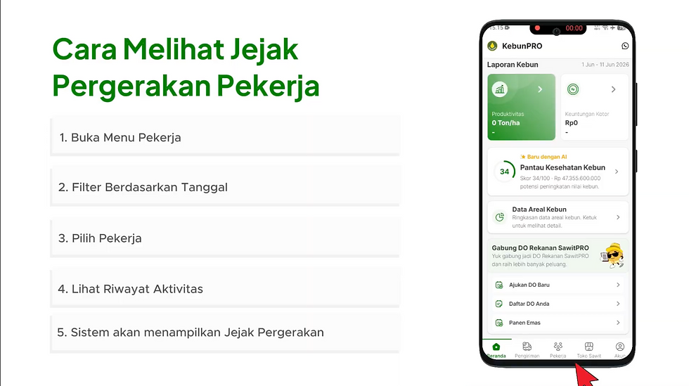 Cara Memantau Jejak Pergerakan Pekerja