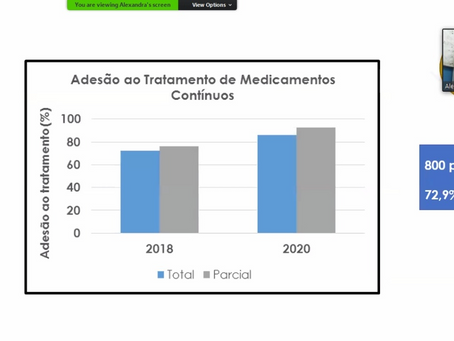 Uso racional de medicamentos é incentivado em Ipiranga do Sul