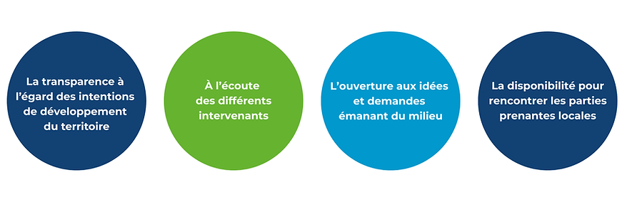 Visuels PESB - Changement police.png