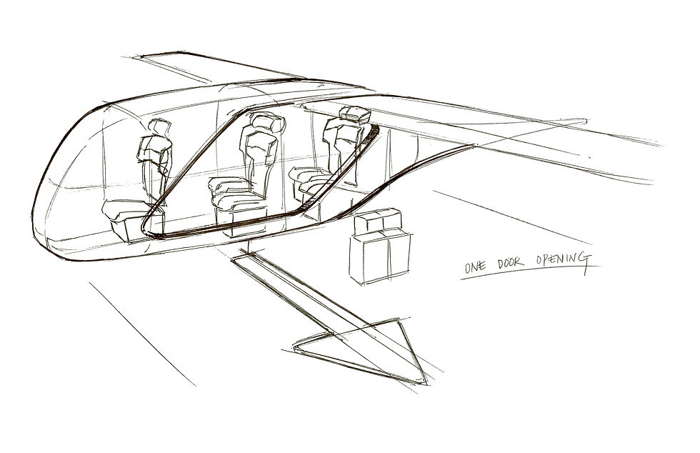 Ingress Egress