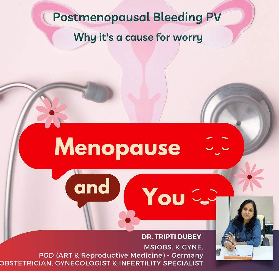 Postmenopausal Bleeding PV : Why it's a Cause for Worry?