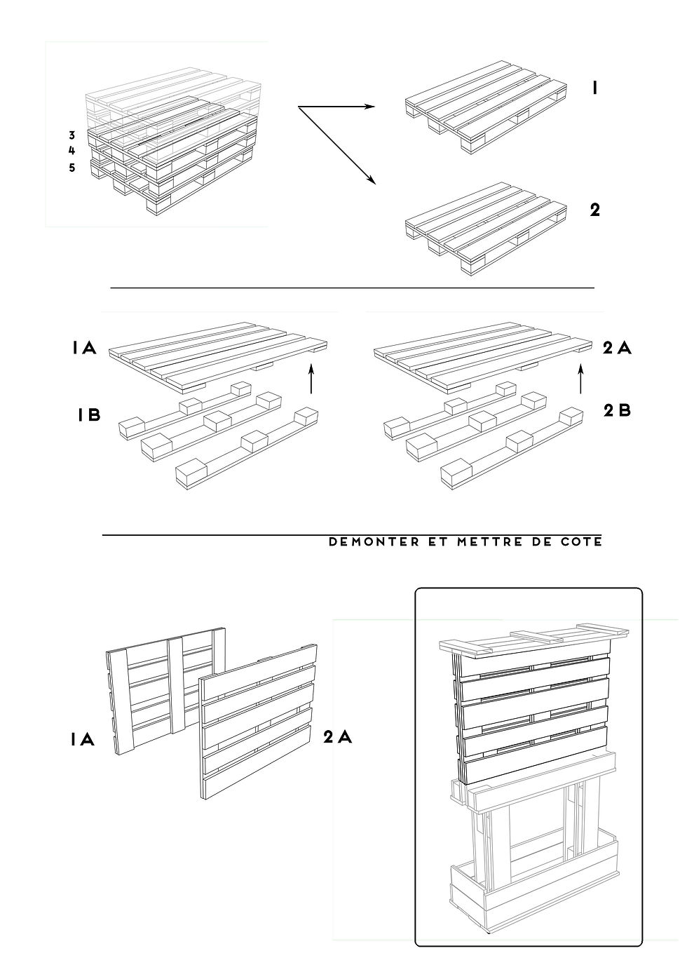 modeEmploi01