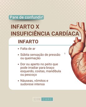 Pare de confundir! Infarto x insuficiência cardíaca