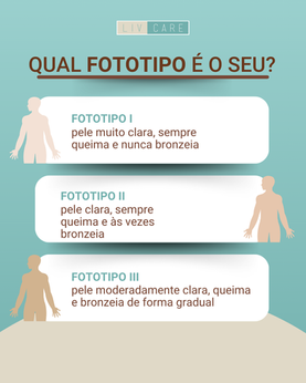 Qual fototipo é o seu?