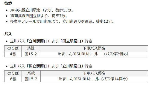 RISURUホールアクセス.jpg