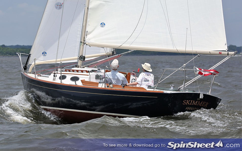 2020 EYC One Design Classic & Popular Island Race Report