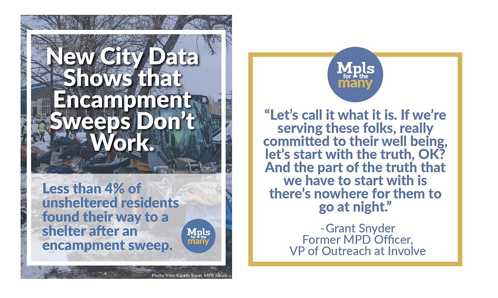 MPLS 2024 Encampment Closure Data Analysis