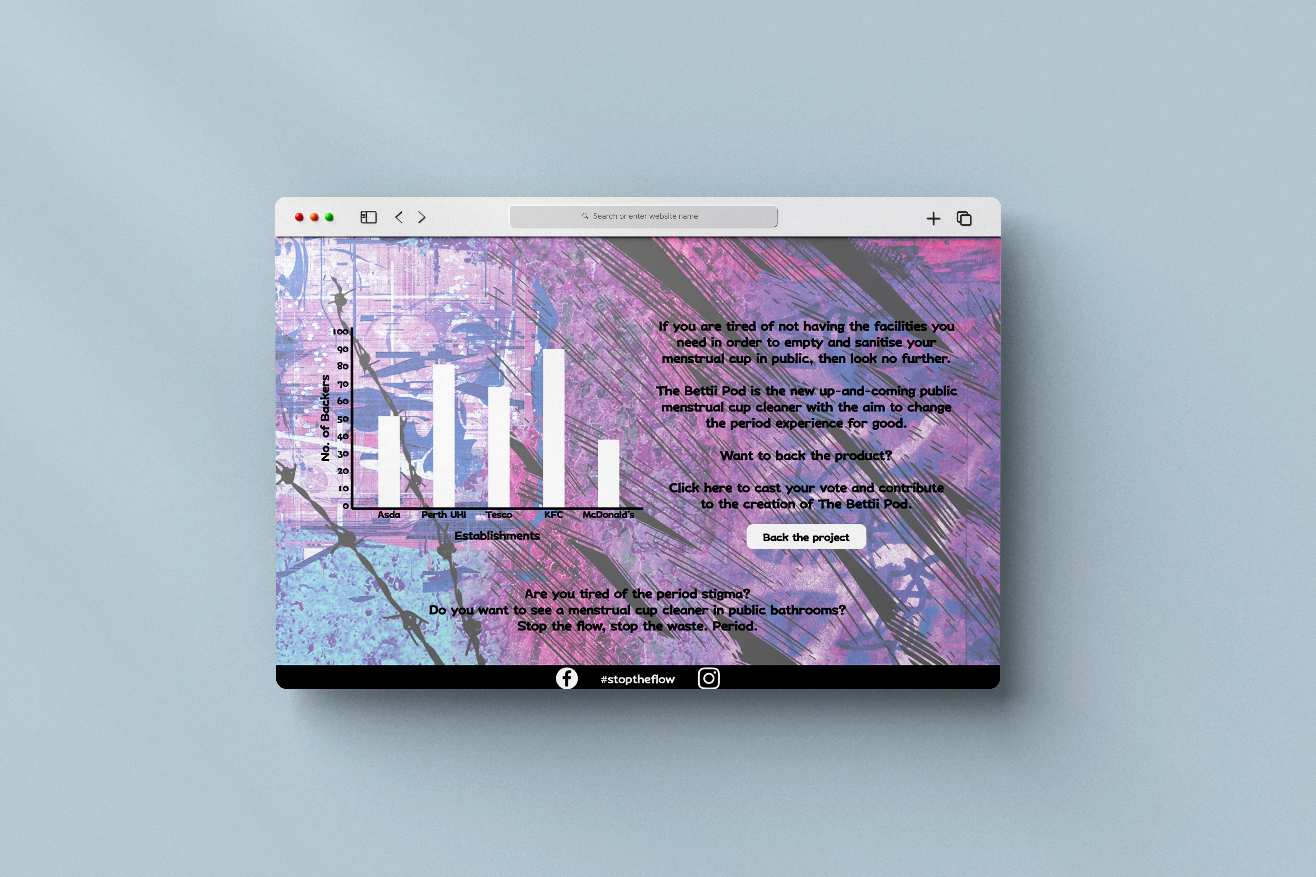 website design for the bettii pod showing graphs for establishments and information about the company 