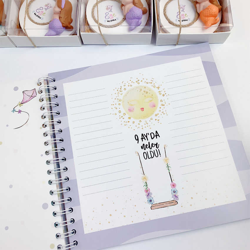 Küçük resim: Anı Kitabı