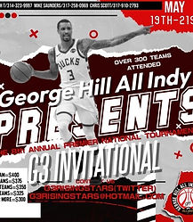 Charter United Security NBA George Hill