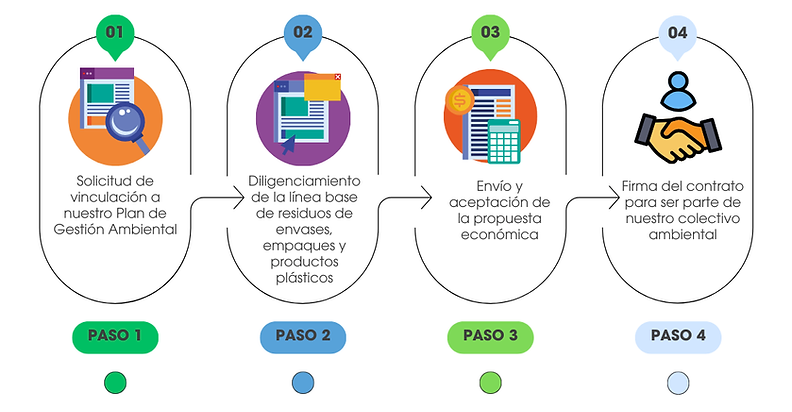 ADHESIÓN AL COLECTIVO.png