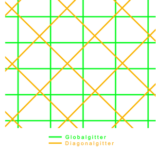 Gitternetz.png