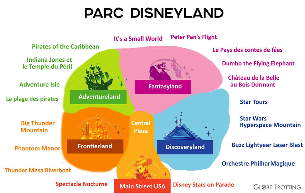 Plan simplifié du Parc Disneyland avec zones colorées : Adventureland (vert), Fantasyland (rose), Frontierland (orange), Discoveryland (bleu).