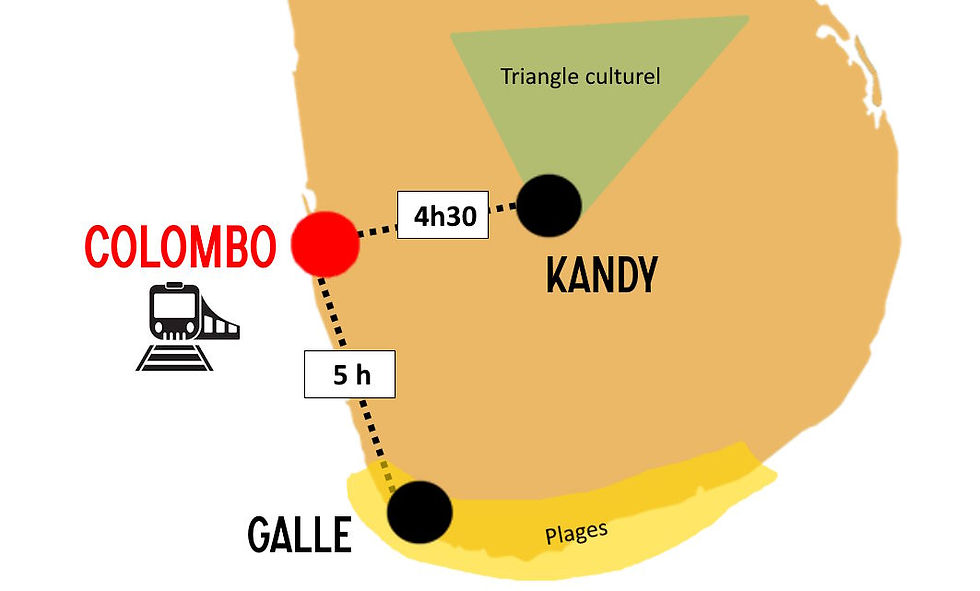Carte Colombo train
