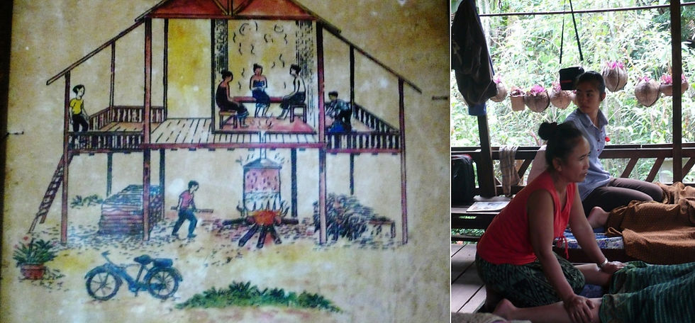 Vientiane massage au Wat Sok Pa Luang