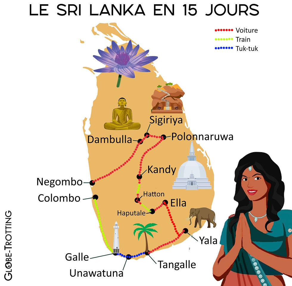 Deux semaines au Sri Lanka