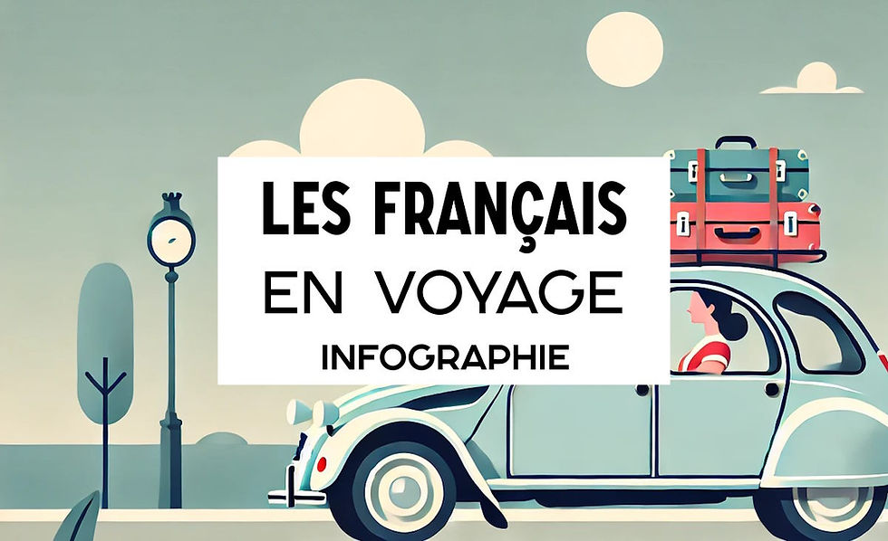 Les Français en voyage : Où partent-ils ?
