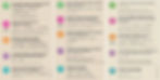 Cartes du Jeu de société "Le Tour du Monde en 1000 Questions"
