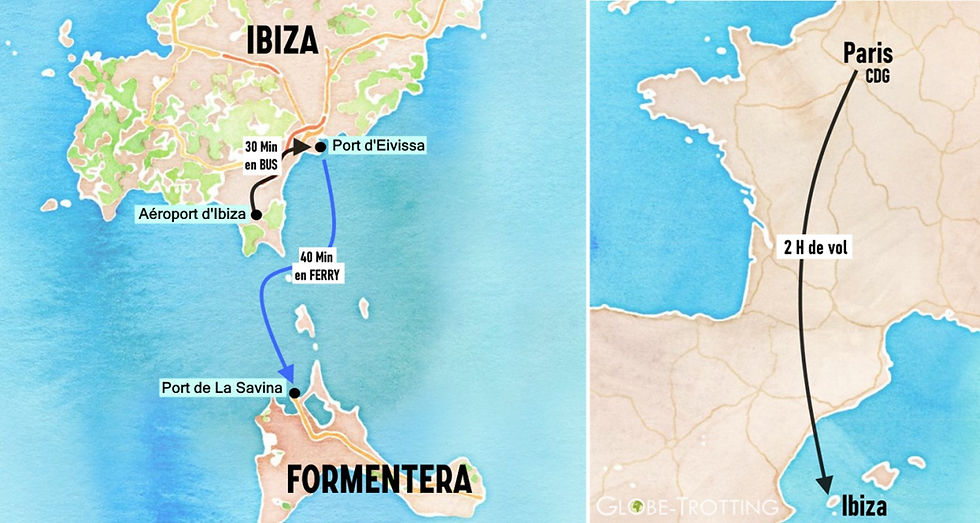Comment aller à Formentera